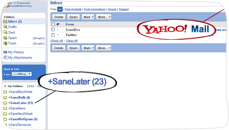Yahoo! Mail